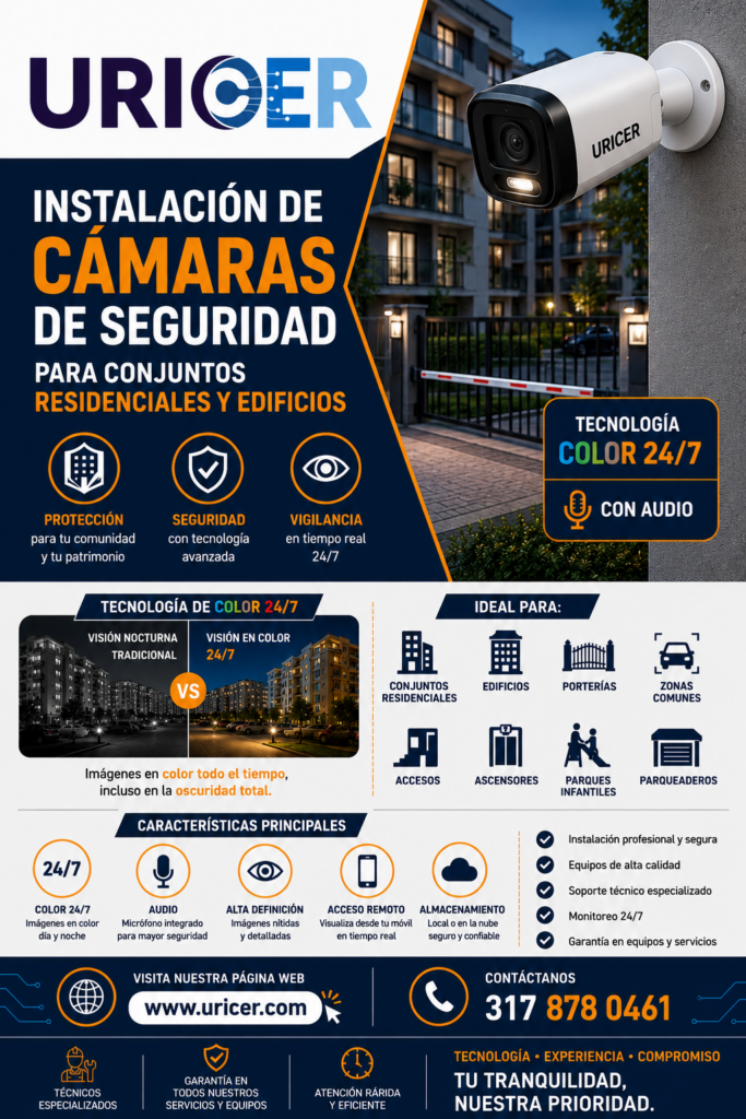 Instalacion de Sistemas de CCTV